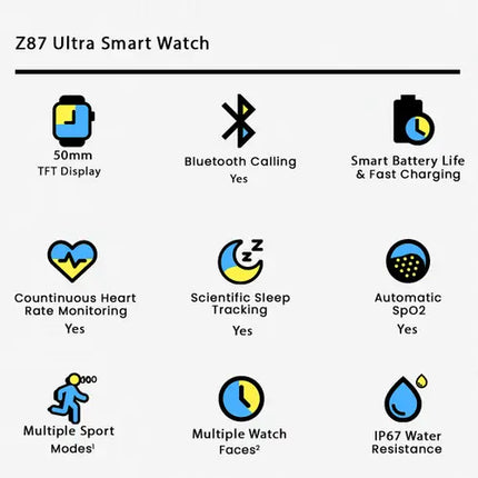 Z87 Ultra 2 Smart Watch with 3 straps Bluetooth Calls/Music Wireless Charging & Always on Display 49mm watch